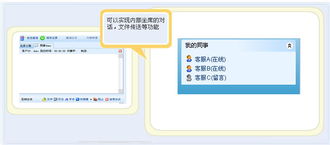 產(chǎn)品介紹 客戶(hù)通 — 精準(zhǔn)連接客戶(hù)，提升服務(wù)與營(yíng)銷(xiāo)效率